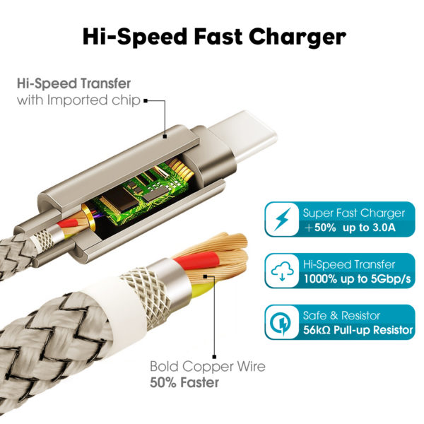 6A 66W 3 in 1 USB to 8 Pin Micro USB USB-C / Type-CFast Charging